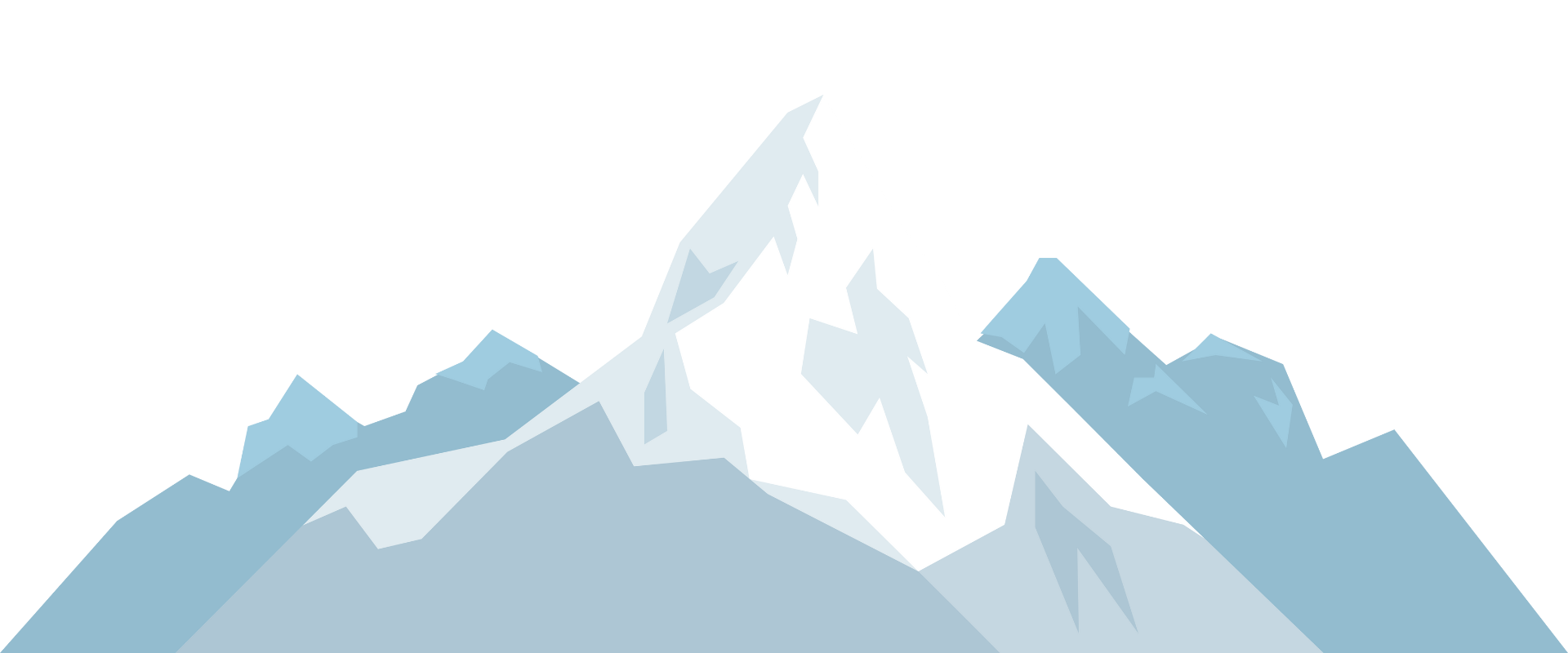 Everest